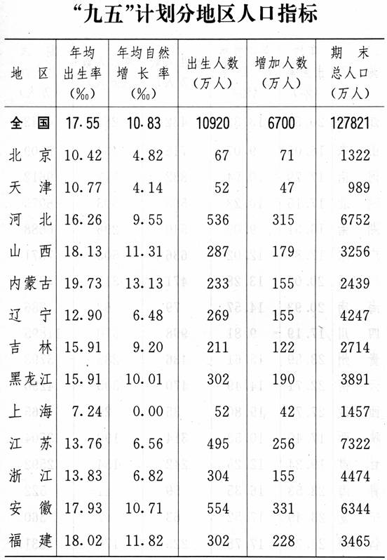 实有人口工作计划_实有人口管理员工服