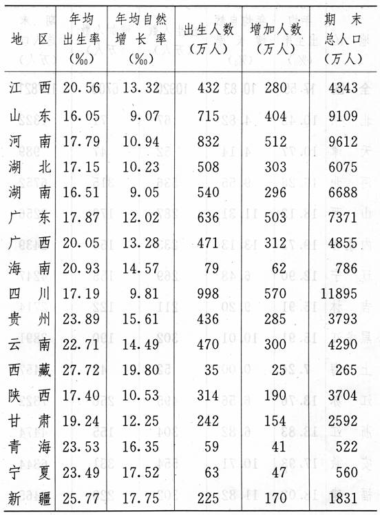 实有人口工作计划_实有人口管理员工服(2)